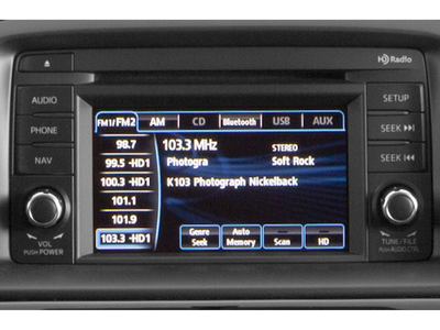 2015 Mazda Mazda CX-5 Sport