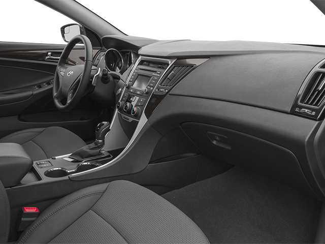 2014 Hyundai SONATA Limited