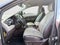 2017 Kia Sedona SXL