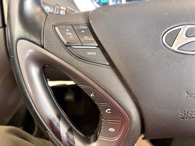 2014 Hyundai SONATA Limited