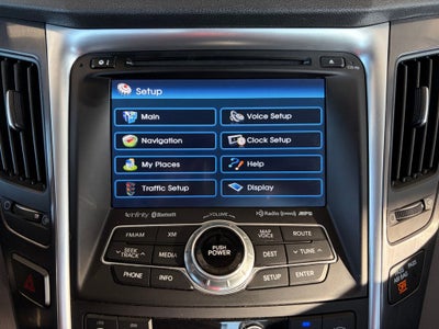 2014 Hyundai SONATA Limited