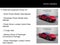 2022 Chevrolet Corvette Stingray 3LT